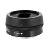 SEL-20F28 20mm F2.8
